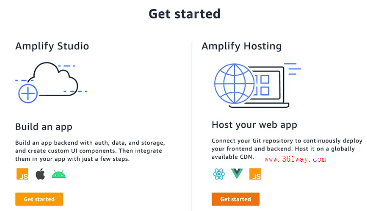 amplify-hosting